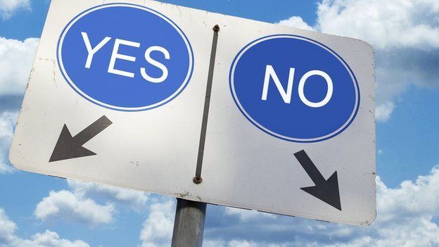 Yes or No road sign