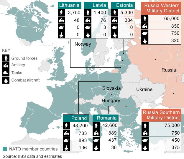 Map of Nato countries and Russia with military resources marked