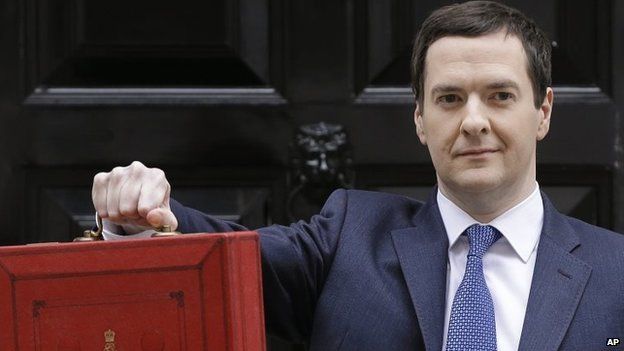 George Osborne with Budget dispatch box