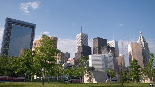 Toronto skyline