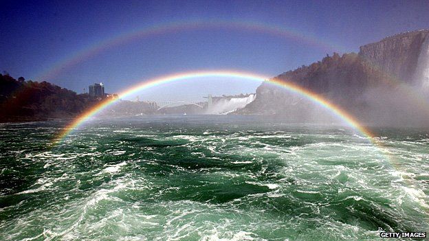 Rainbow over basin of Niagara Falls