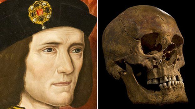 Richard III portrait and skull