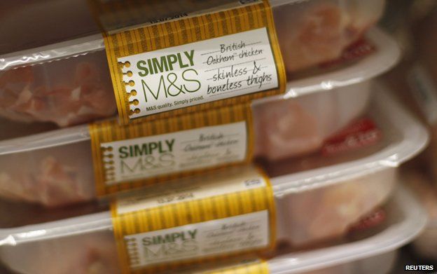 Packets of Simply M&S skinless & boneless thighs