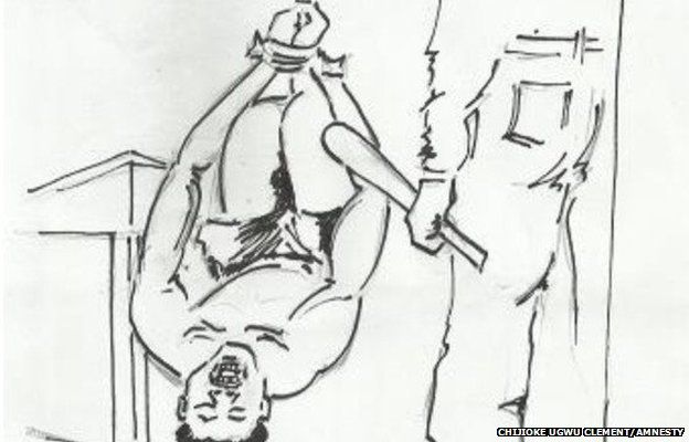 An artist's drawing depicting a detainee being suspended upside-down by their feet