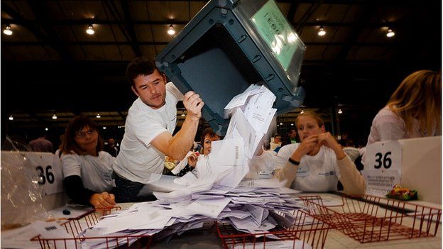 ballot box being emptied