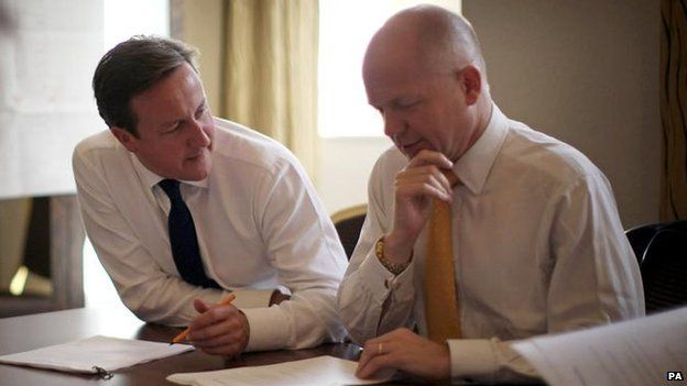 David Cameron and William Hague