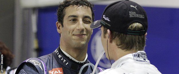 Daniel Ricciardo and Nico Rosberg