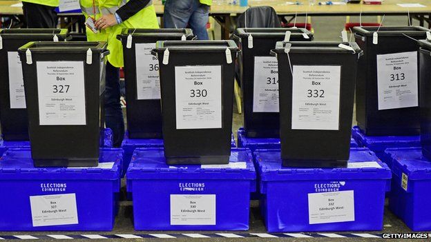 Ballot boxes