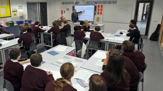 Dosbarth ysgol
