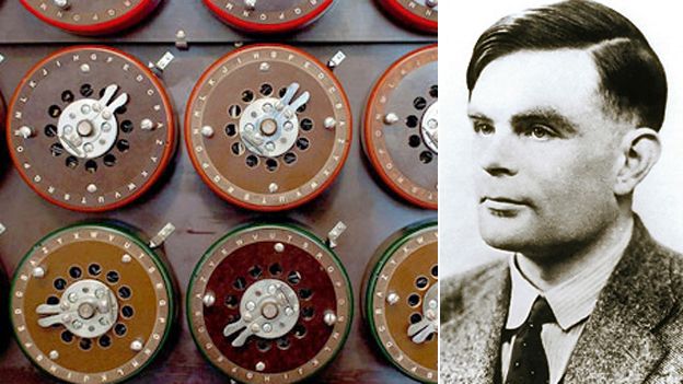 Bombe machine and Alan Turing