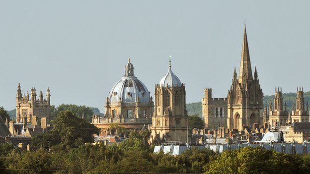 Oxford skyline