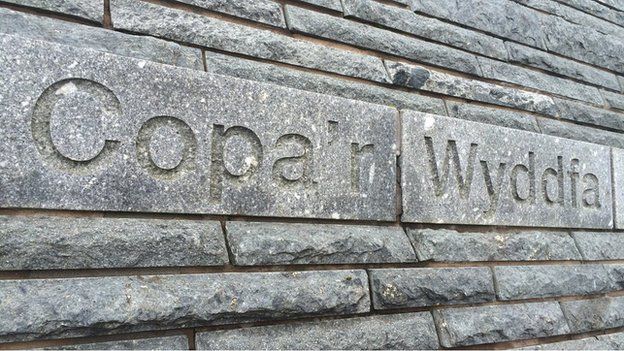 Copa'r Wyddfa