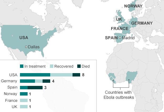 Map showing Ebola cases treated outside West Africa