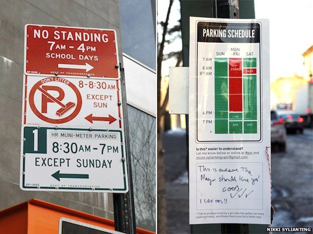 New York Yankees parking surplus means multimillion-dollar loss -  MyParkingSign Blog