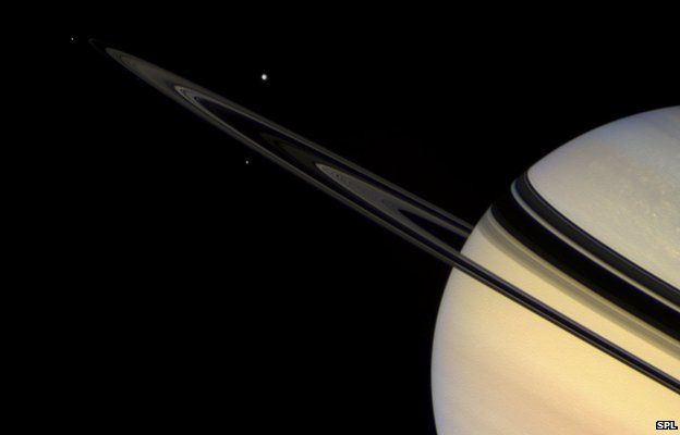 Saturn's rings and moons