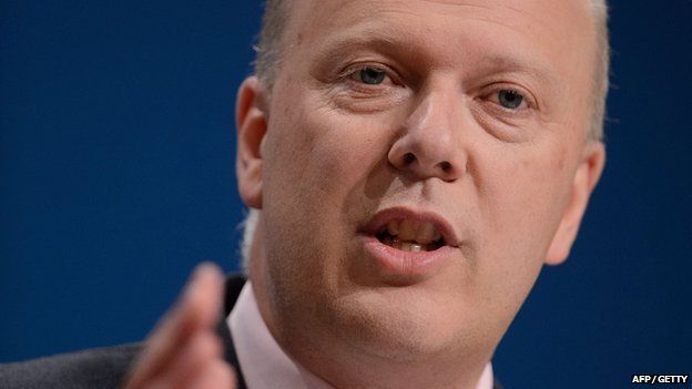 Chris Grayling