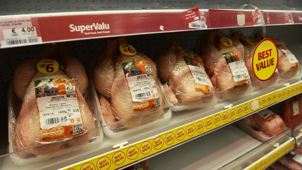Chicken on supermarket shelf