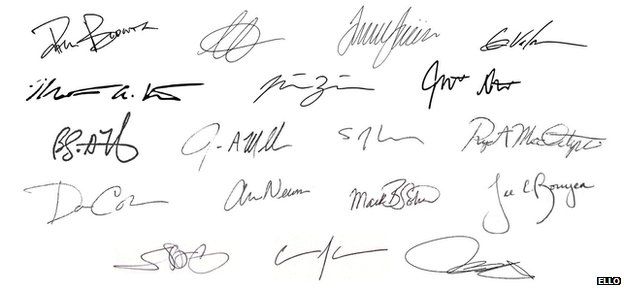 Signatures from Ello