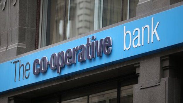 Co-op Bank branch