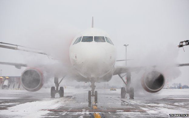 plane landing on icy runway