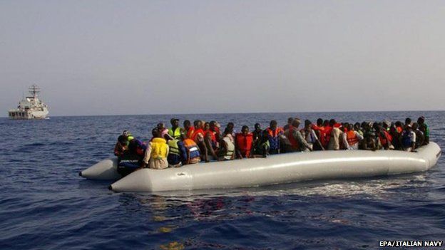 Migrants on a rescue lifeboat
