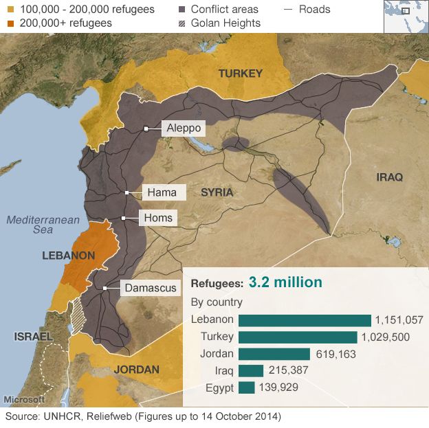 Map and chart showing Syrian refugees in the region