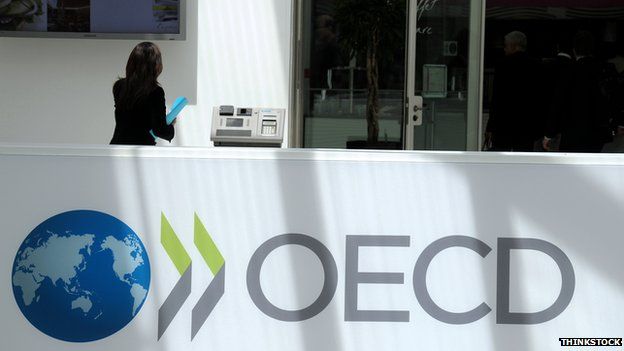 OECD headquarters in Paris