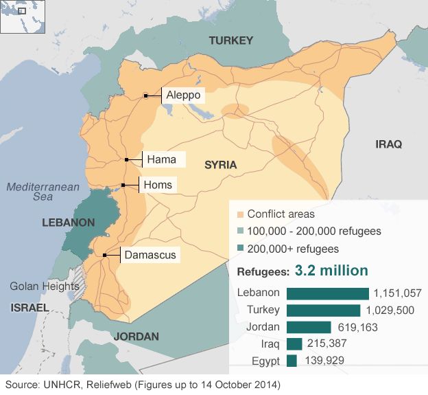 Syria conflict: 'Door closing' on refugees, say NGOs - BBC News