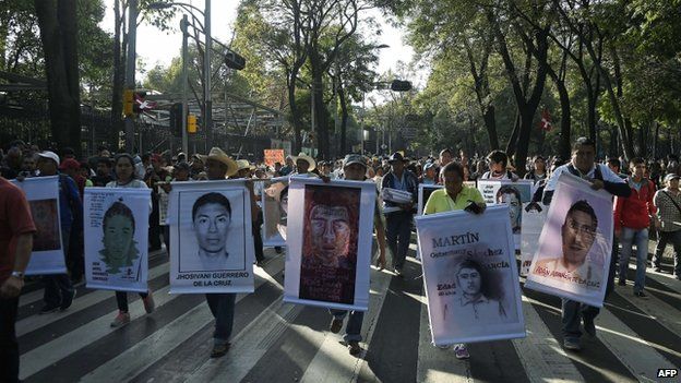 Protest in Mexico City