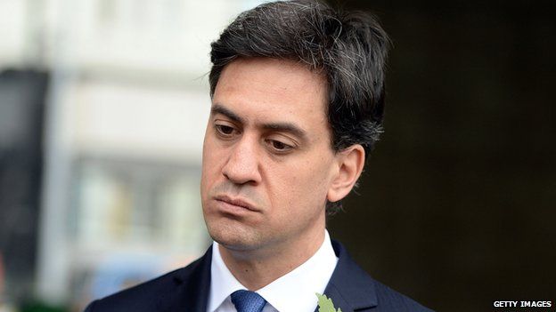 Newspaper Headlines Miliband Plot Tower Poppies Band Aid Bbc News