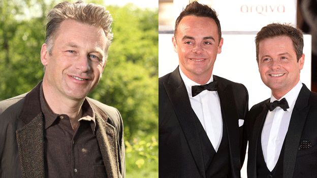 Chris Packham and Ant and Dec