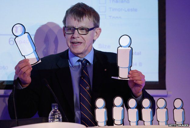 Hans Rosling speaking about global population and resources, 2012
