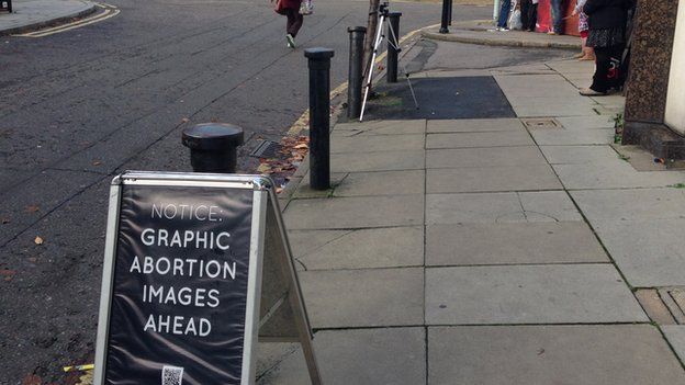 Anti-abortion protest