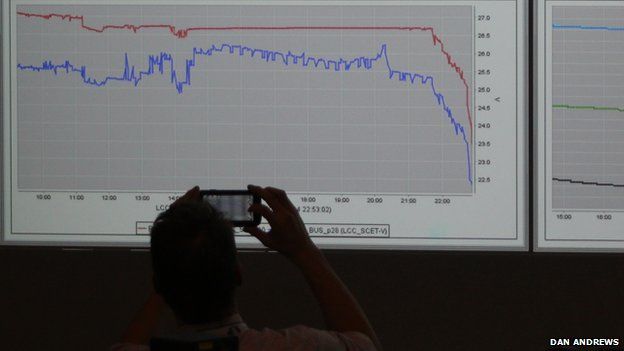 Comet landing: UK team's data bonanza from Philae