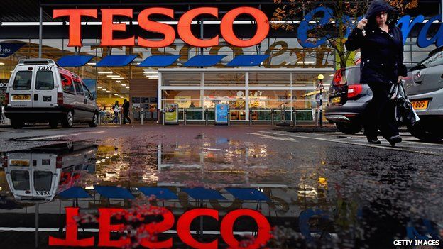 Tesco: Where it went wrong - BBC News