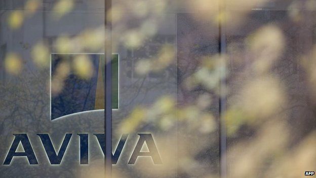 British insurance giant Aviva"s headquarters in London