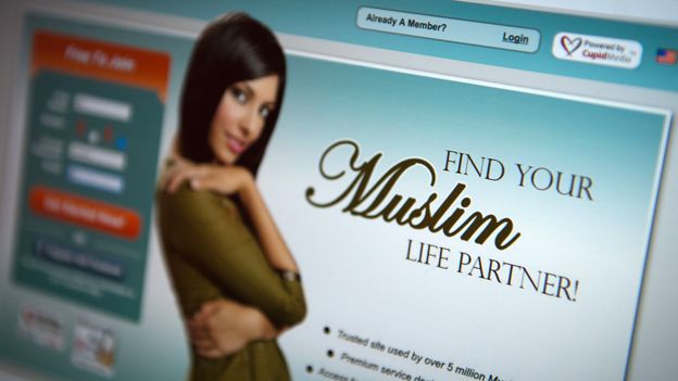 Muslim dating website