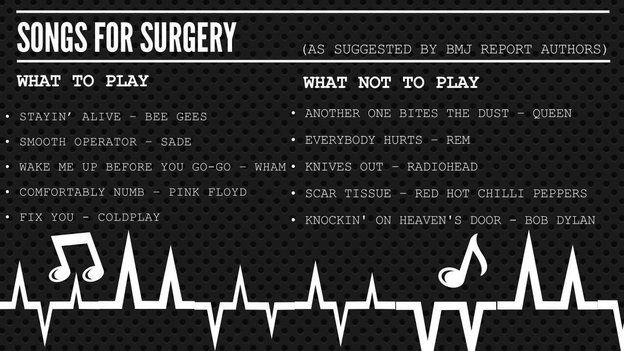 Song suggestions for surgery graphic