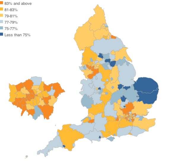 primary-league-tables-regional-picture-bbc-news