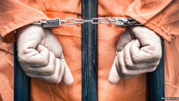 Mock-up of prisoner in handcuffs