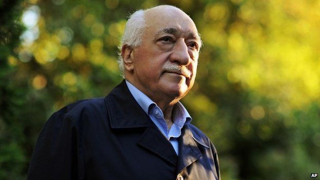 Fethullah Gulen