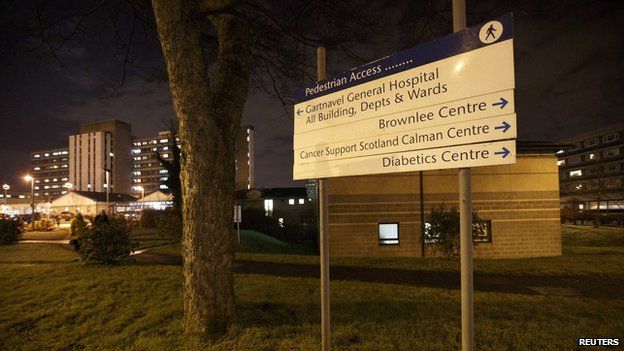 Glasgow's Gartnavel Hospital