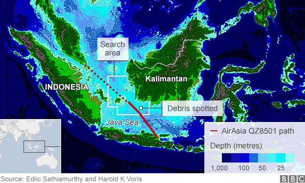 Java Sea map showing depth of water