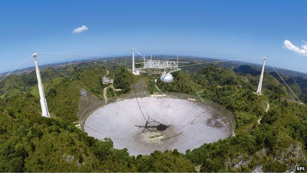 The pulsar was first spotted with the Arecibo radio telescope in Puerto Rico