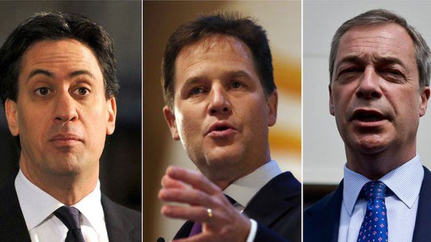 Miliband, Clegg and Farage