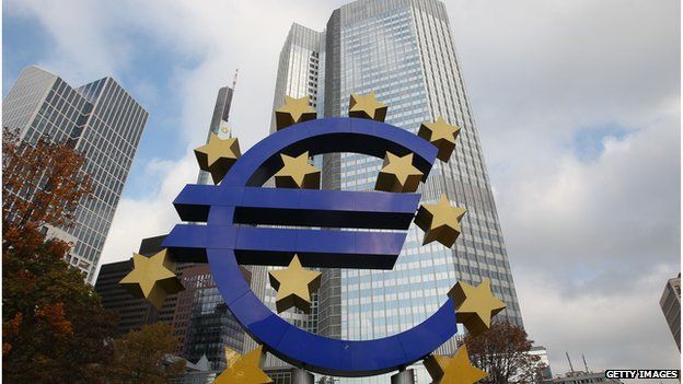 Euro logo in front of ECB