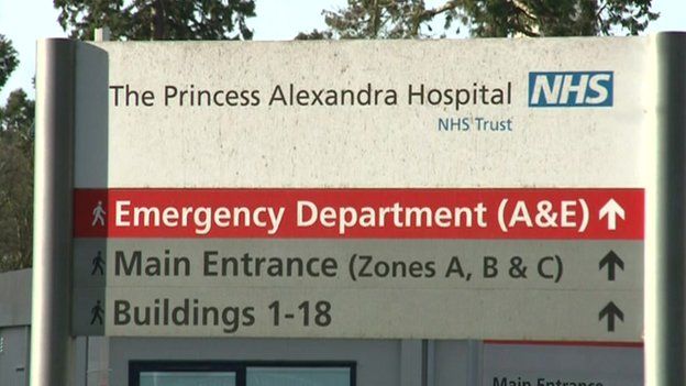 Princess Alexandra Hospital