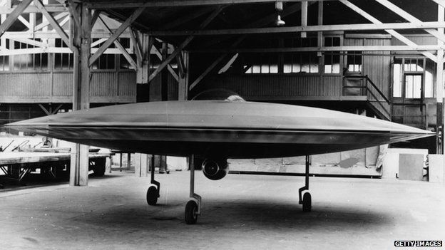 Model of Couzinet 'flying saucer'
