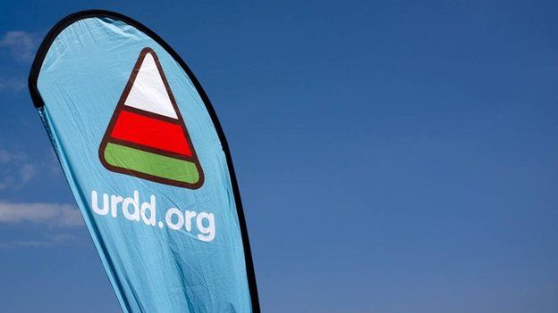 Urdd