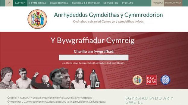 Cymmrodorion